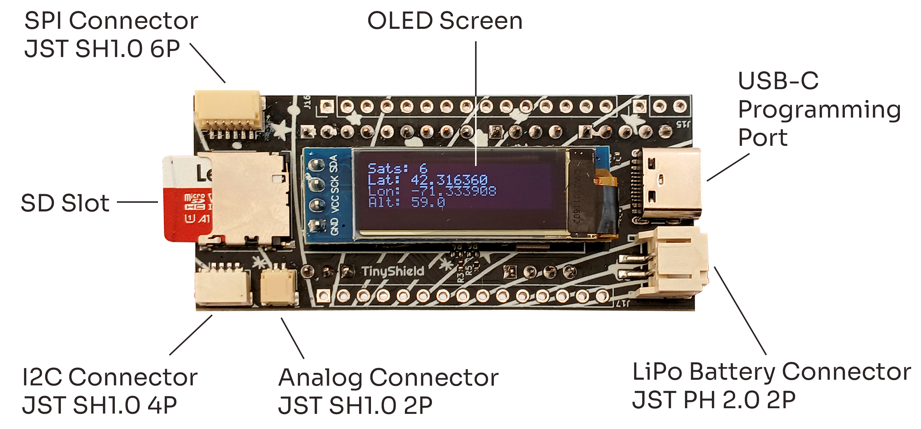 TinyShield connection and pinout diagram