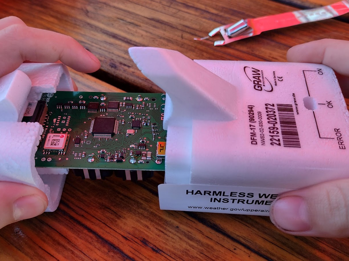 Unboxing of a radiosonde